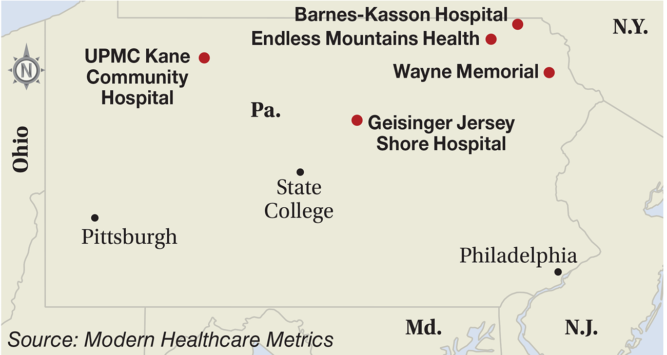 Rural Global Budget Demo Underway At Pennsylvania Hospitals